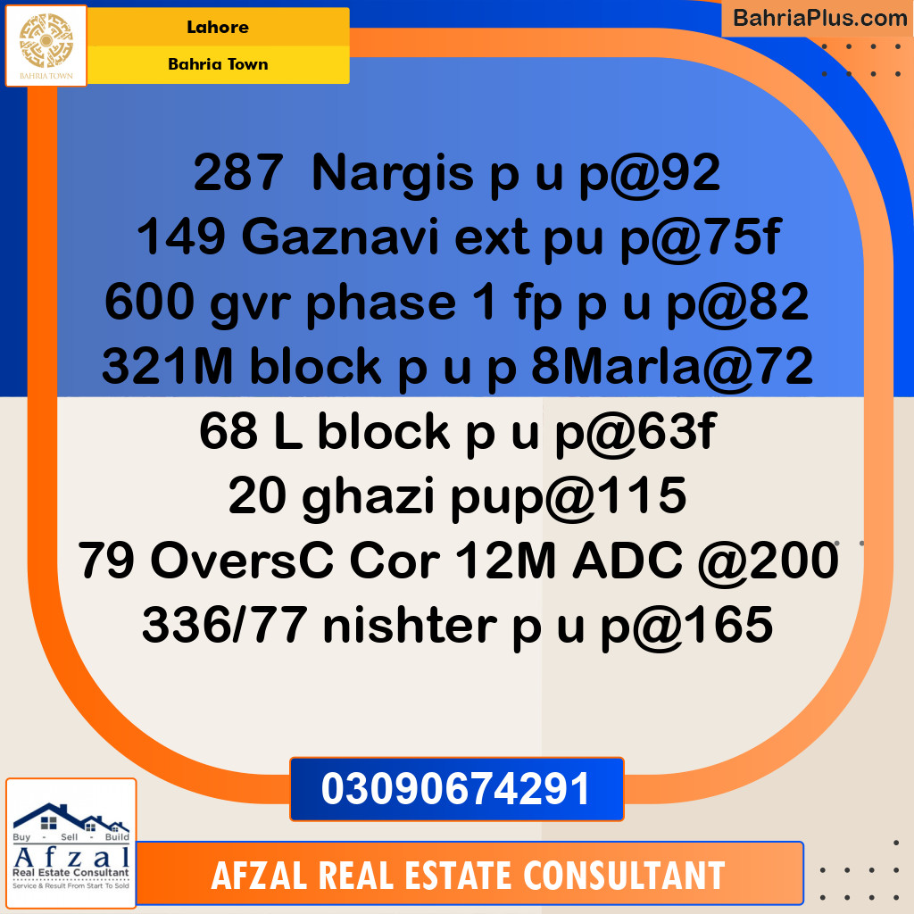 Residential Plot for Sale in Bahria Town, Lahore - (BP-332188)