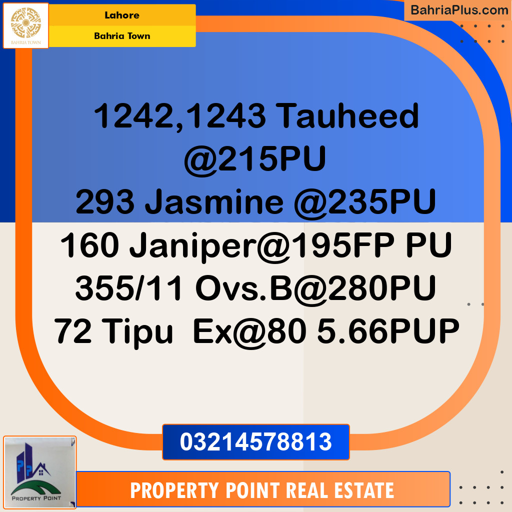 Residential Plot for Sale in Bahria Town, Lahore - (BP-332210)