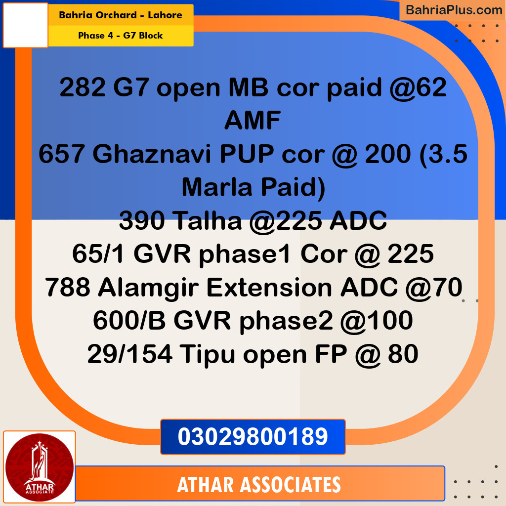 10 Marla Residential Plot for Sale in Phase 4 - G7 Block -  Bahria Orchard, Lahore - (BP-332462)