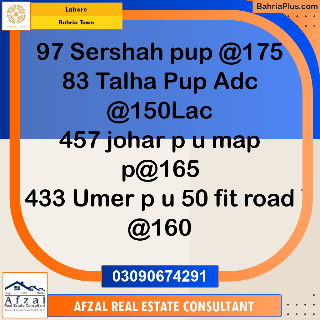Residential Plot for Sale in Bahria Town, Lahore - (BP-332531)