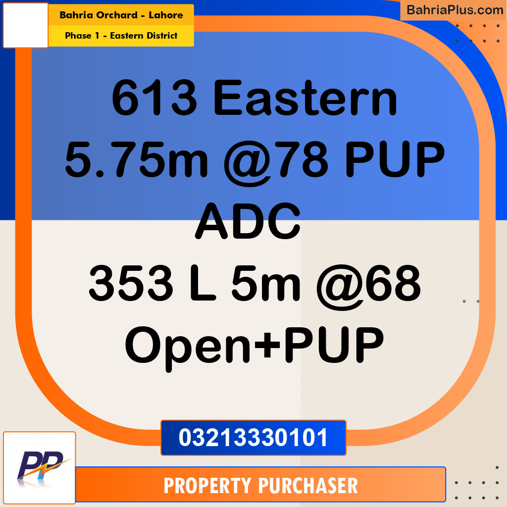 5 Marla Residential Plot for Sale in Phase 1 - Eastern District -  Bahria Orchard, Lahore - (BP-332733)