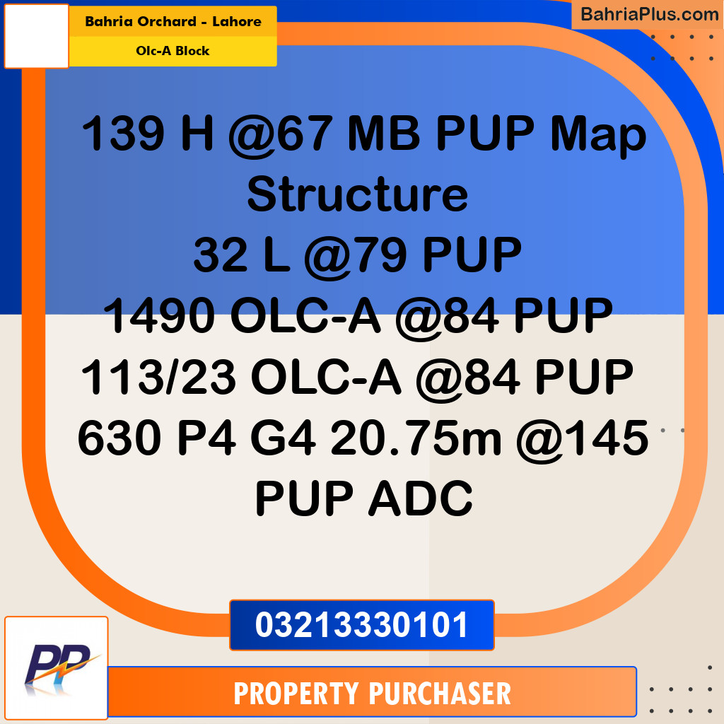 8 Marla Residential Plot for Sale in OLC-A Block -  Bahria Orchard, Lahore - (BP-332875)