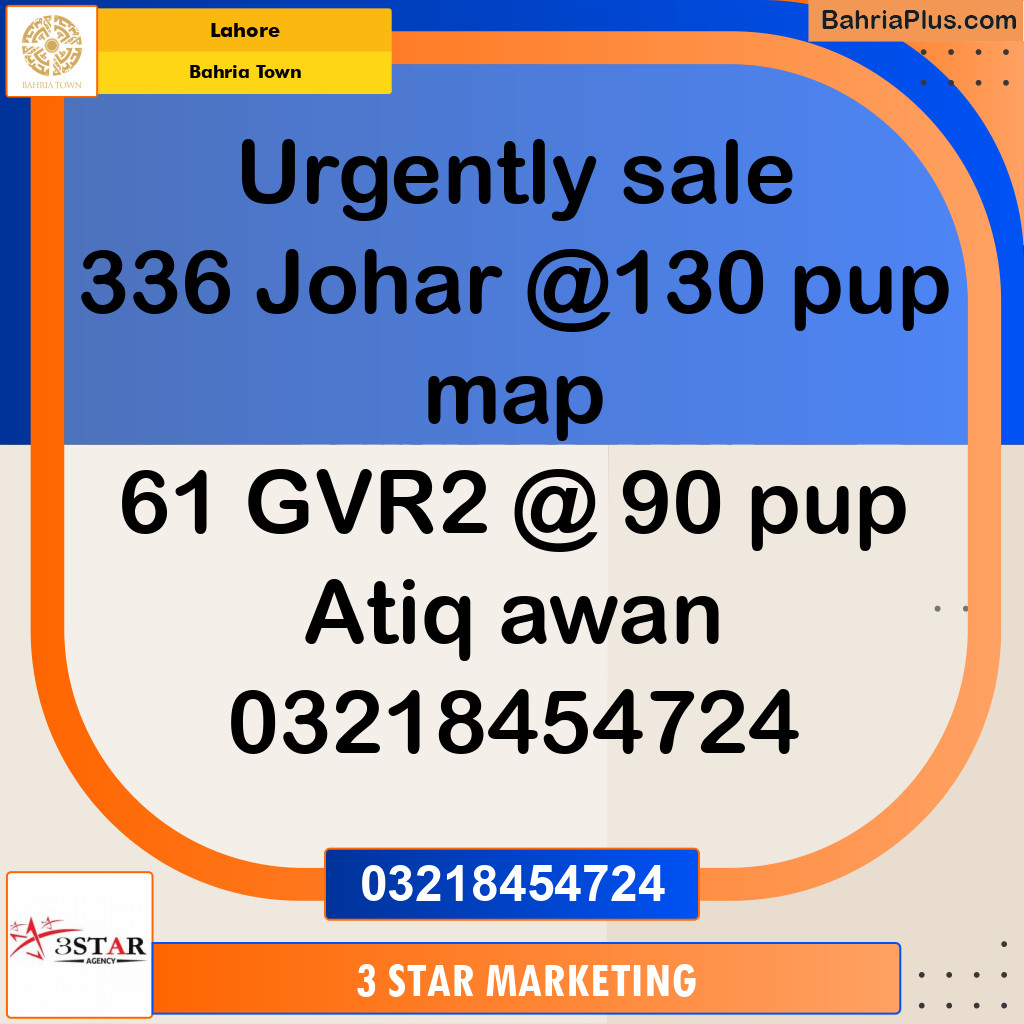 Residential Plot for Sale in Bahria Town, Lahore - (BP-333538)