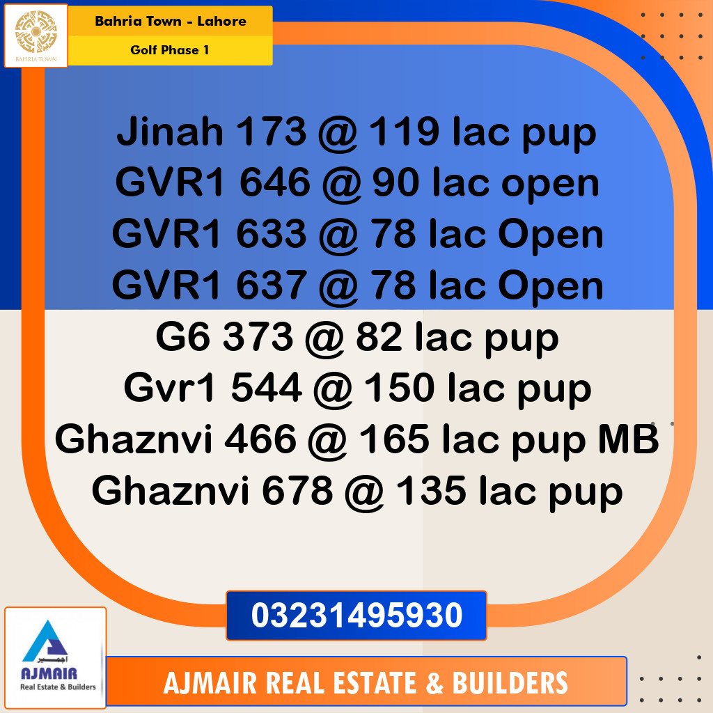 5 Marla Residential Plot for Sale in Golf Phase 1 -  Bahria Town, Lahore - (BP-333596)