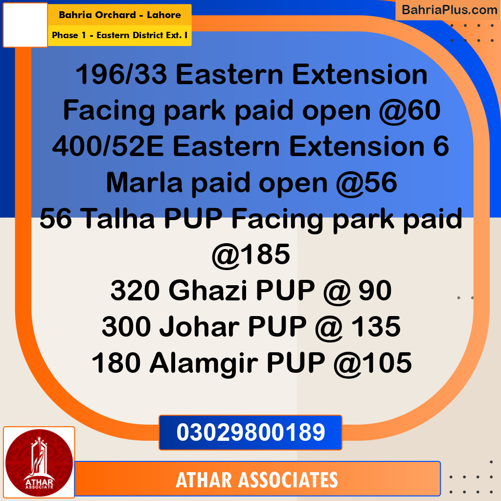 5 Marla Residential Plot for Sale in Phase 1 - Eastern District Ext. I -  Bahria Orchard, Lahore - (BP-333783)