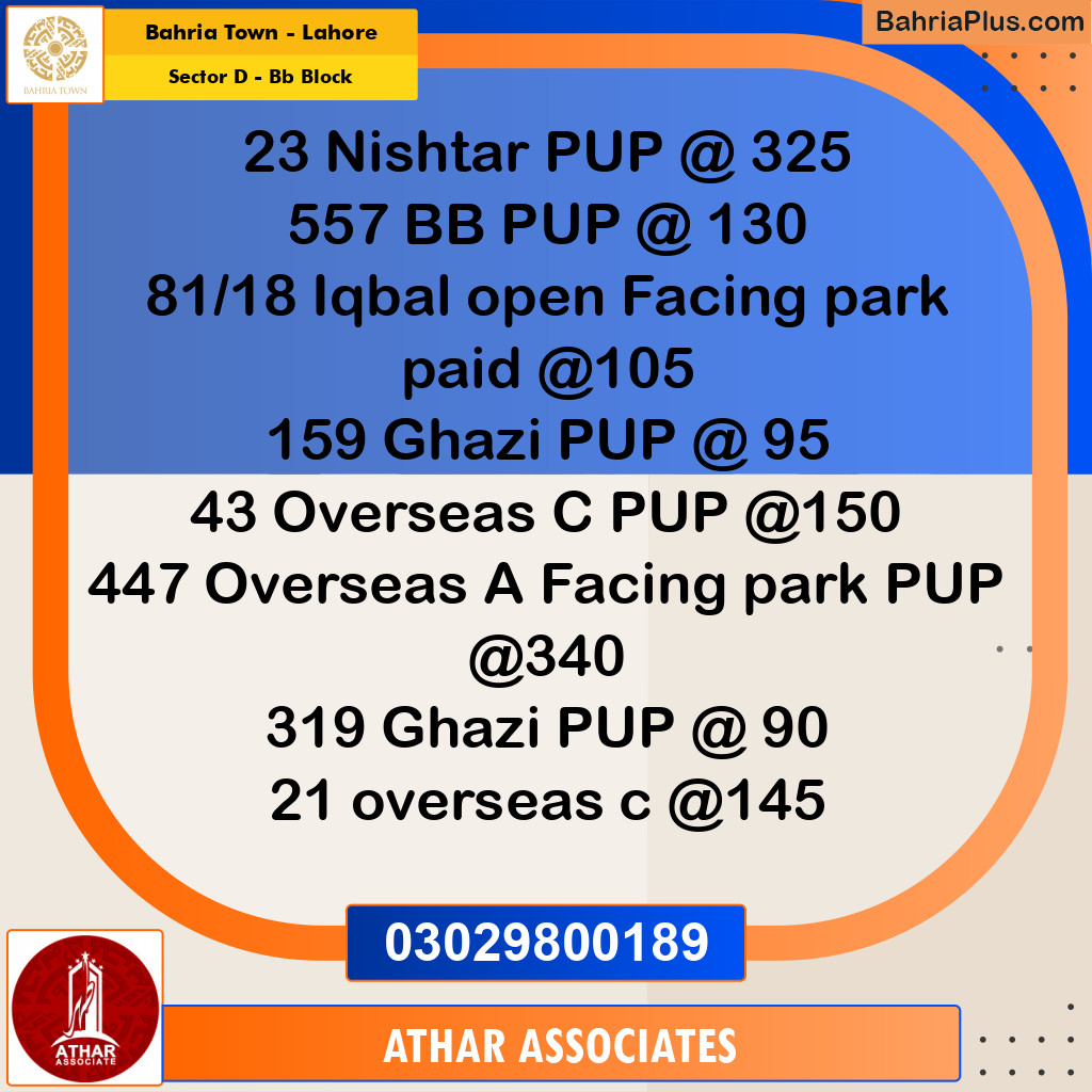 5 Marla Residential Plot for Sale in Sector D - BB Block -  Bahria Town, Lahore - (BP-334004)