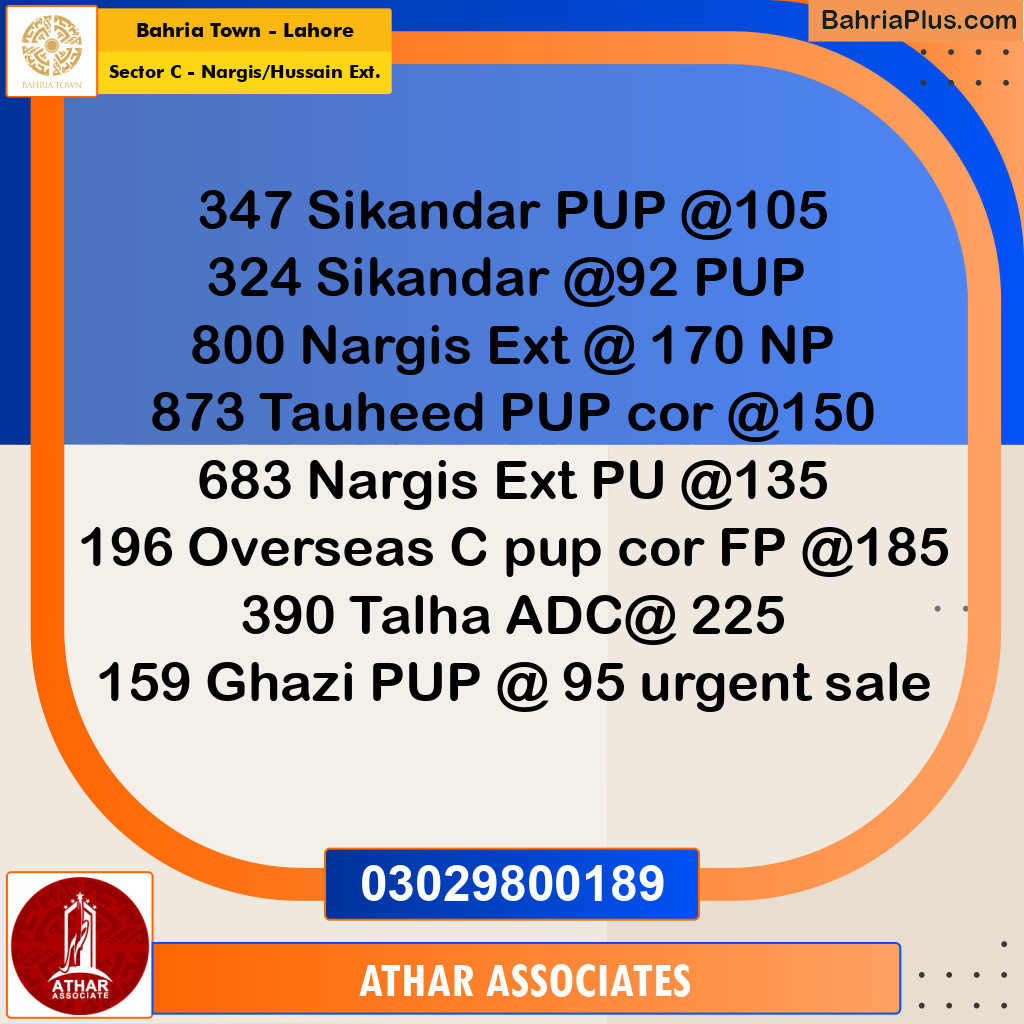 20 Marla Residential Plot for Sale in Sector C - Nargis/Hussain Ext. -  Bahria Town, Lahore - (BP-334006)