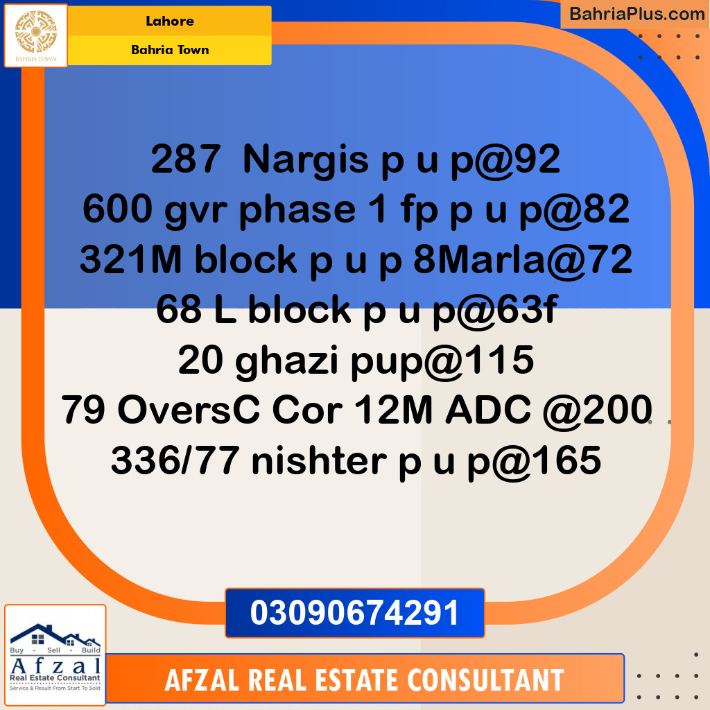 Residential Plot for Sale in Bahria Town, Lahore - (BP-334036)