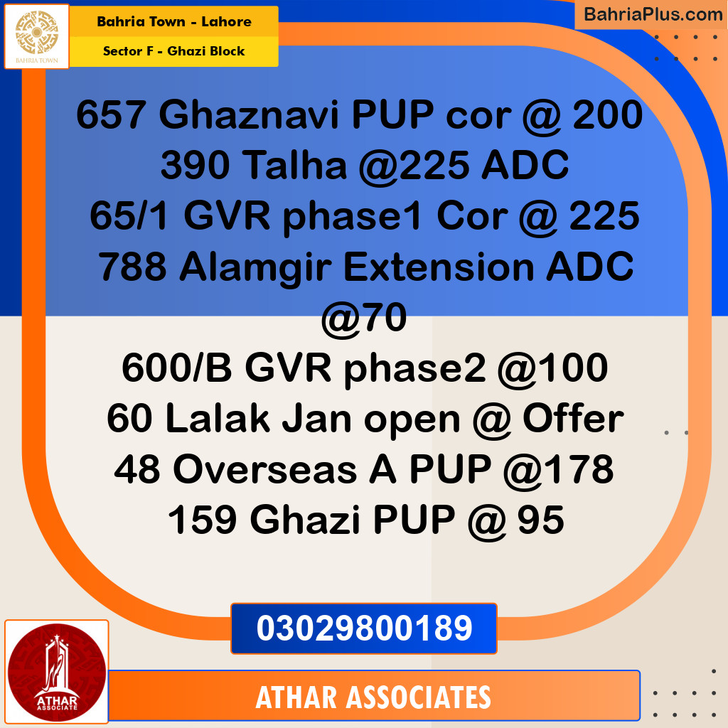 10 Marla Residential Plot for Sale in Sector F - Ghazi Block -  Bahria Town, Lahore - (BP-334078)