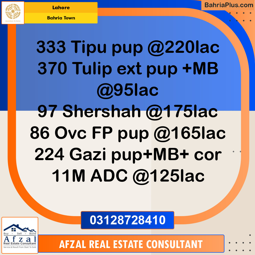 Residential Plot for Sale in Bahria Town, Lahore - (BP-334365)
