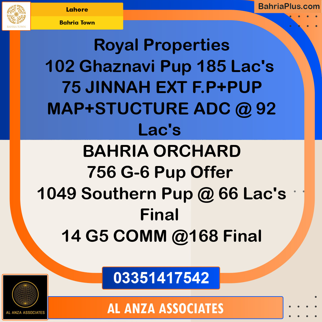 Residential Plot for Sale in Bahria Town, Lahore - (BP-334571)