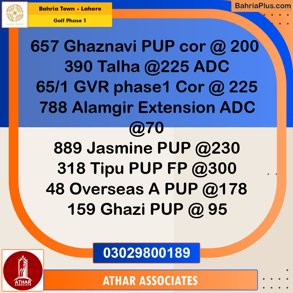 20 Marla Residential Plot for Sale in Golf Phase 1 -  Bahria Town, Lahore - (BP-334676)