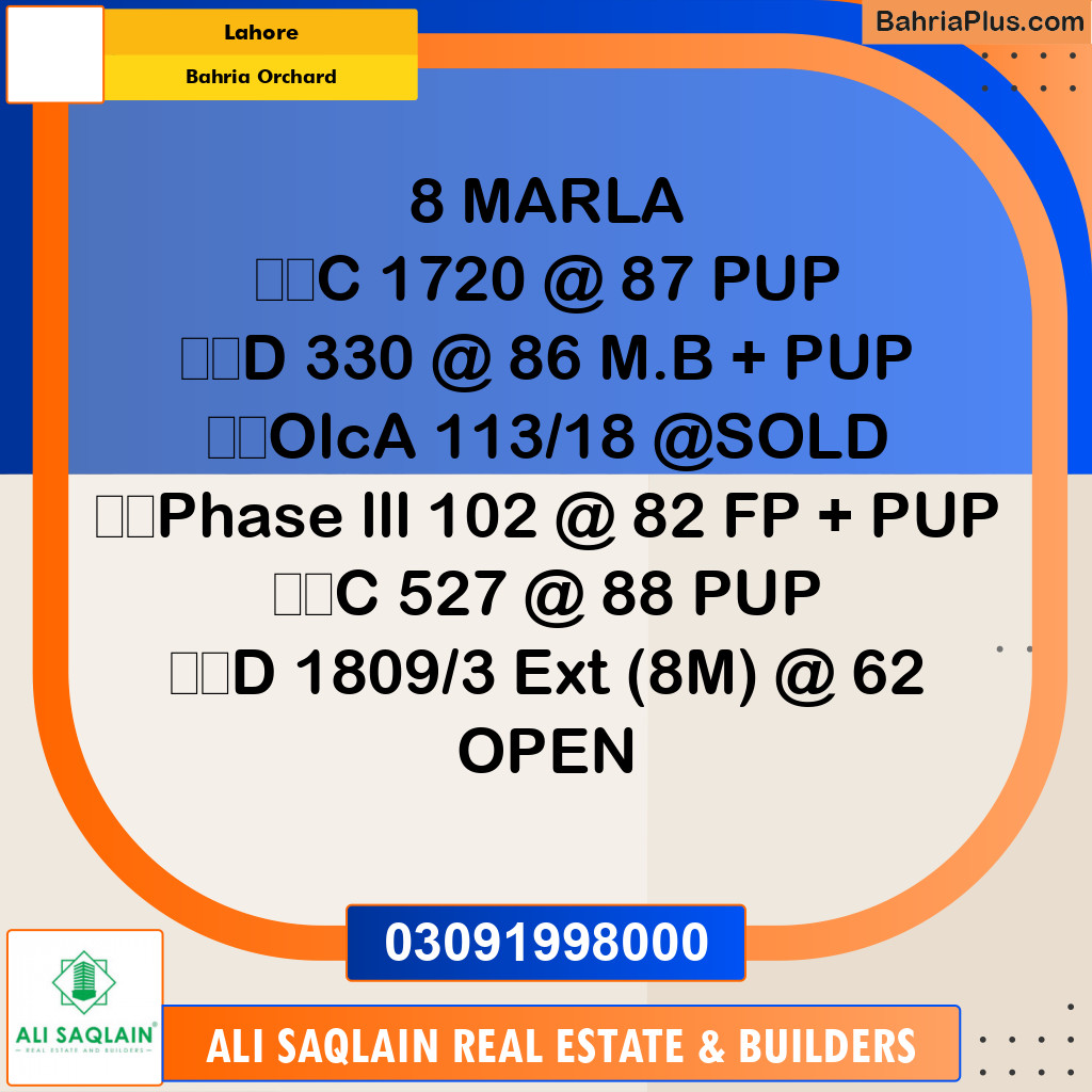 8 Marla Residential Plot for Sale in Bahria Orchard, Lahore - (BP-334828)