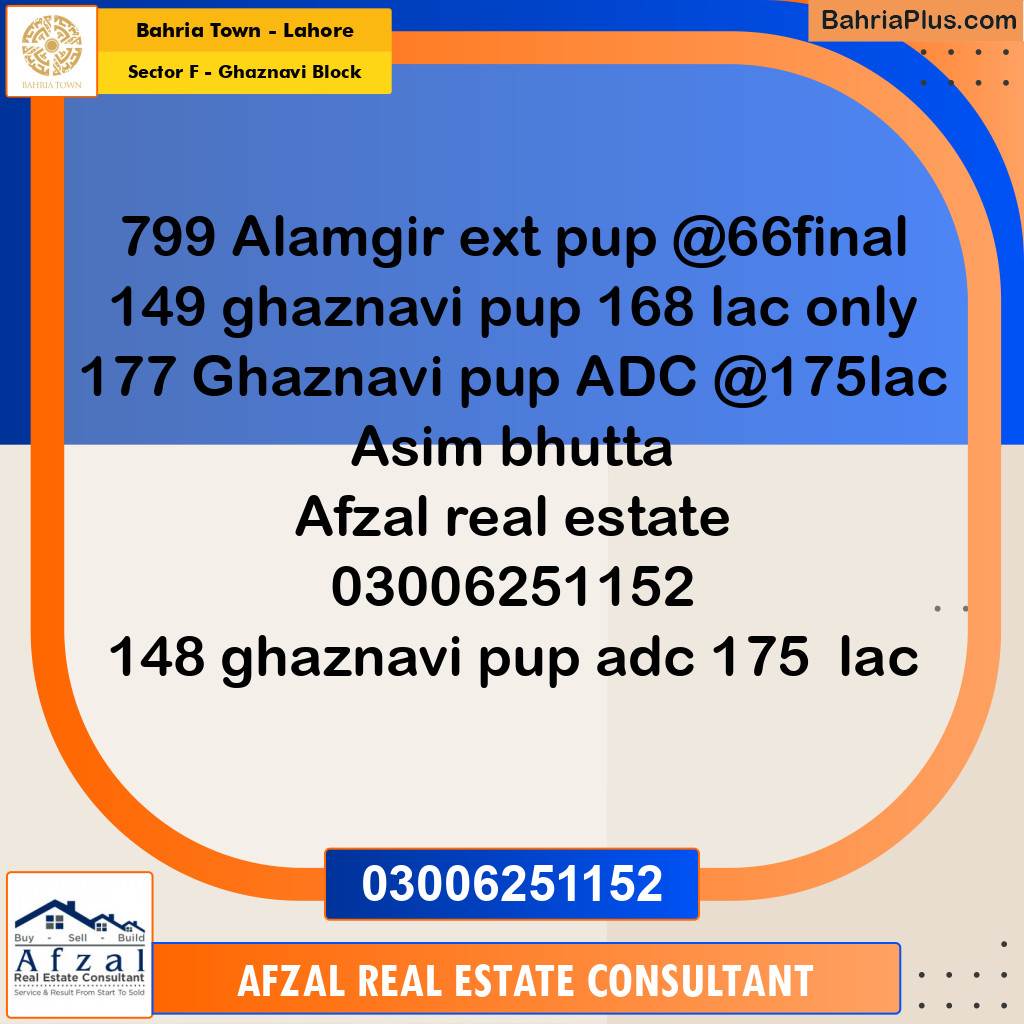 10 Marla Residential Plot for Sale in Sector F - Ghaznavi Block -  Bahria Town, Lahore - (BP-335520)