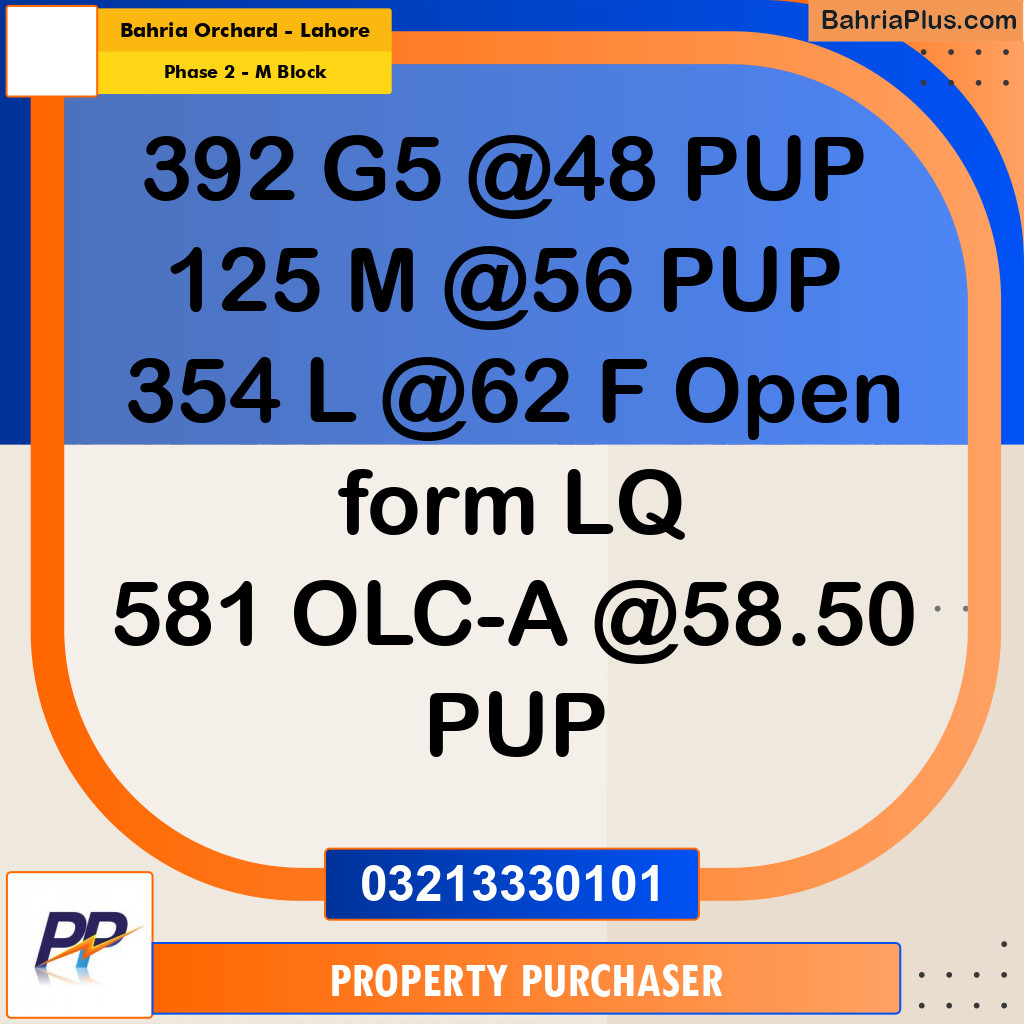 5 Marla Residential Plot for Sale in Phase 2 - M Block -  Bahria Orchard, Lahore - (BP-335942)