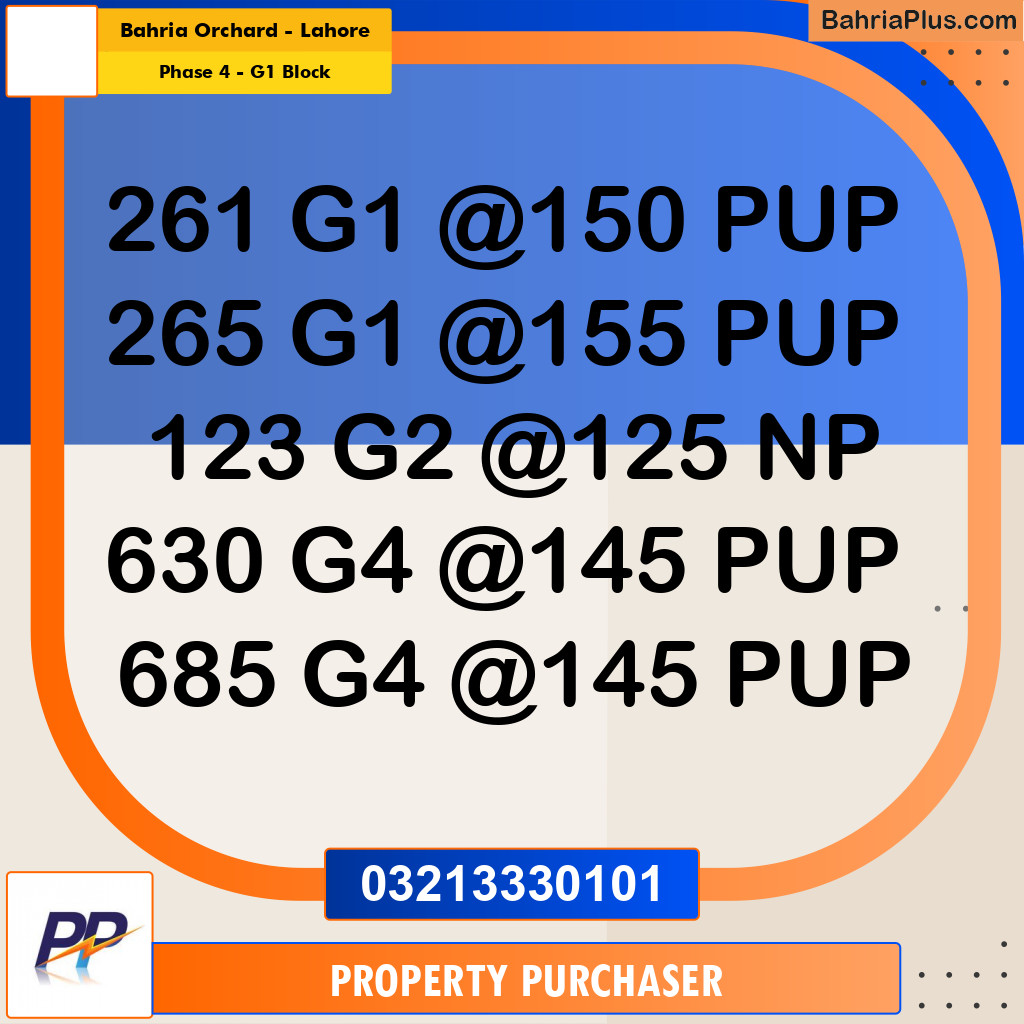 1 Kanal Residential Plot for Sale in Phase 4 - G1 Block -  Bahria Orchard, Lahore - (BP-336015)