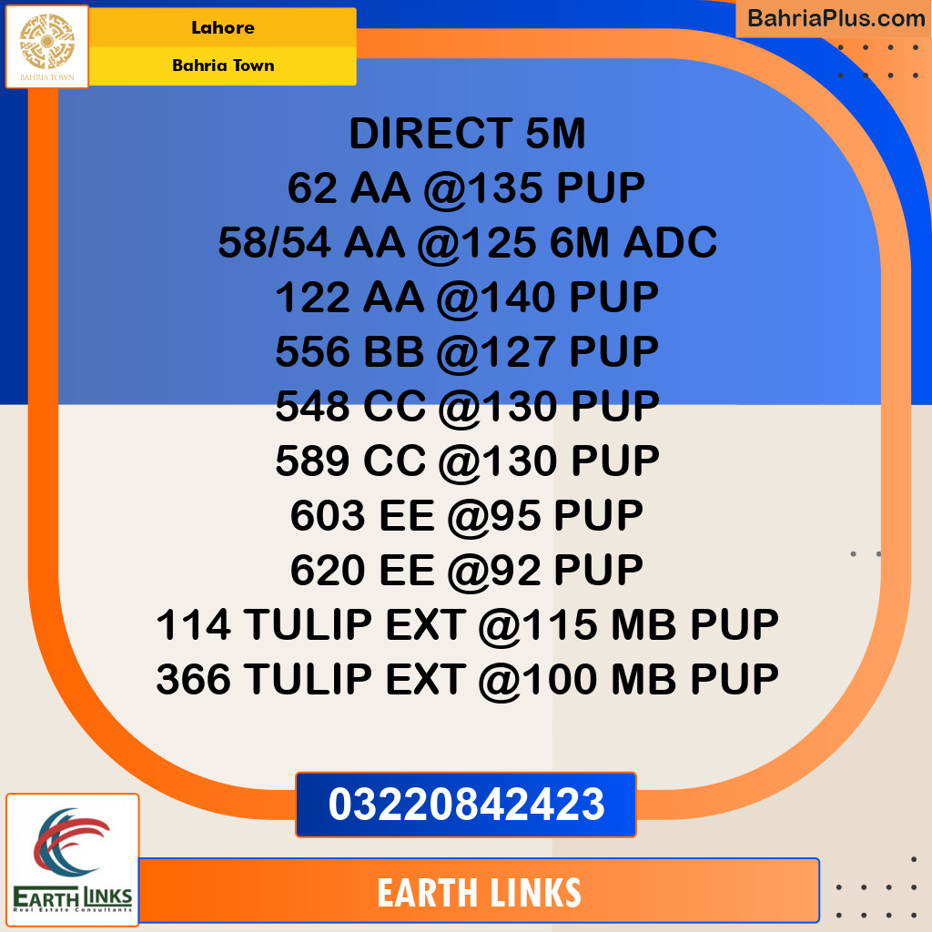 Residential Plot for Sale in Bahria Town, Lahore - (BP-336207)