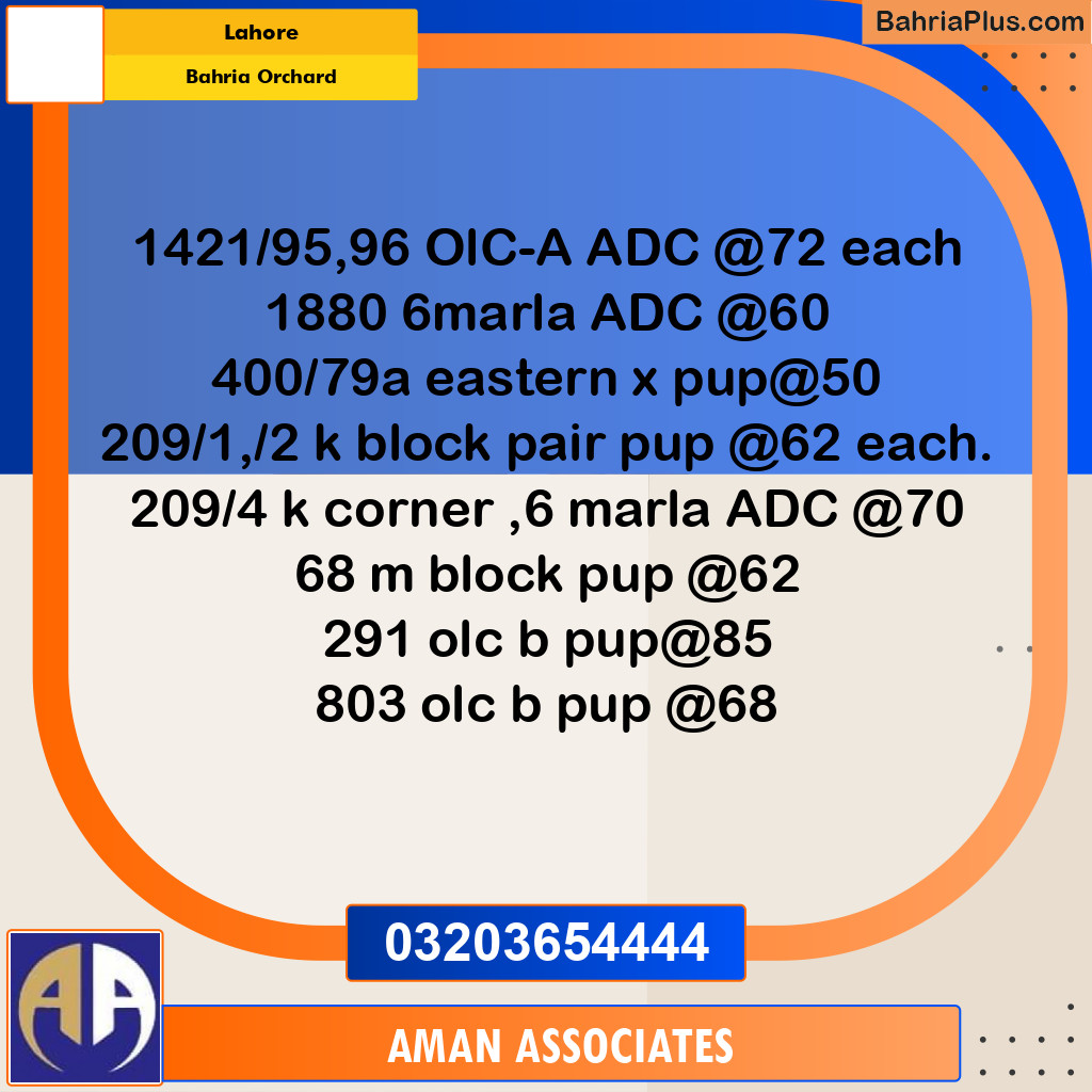 Residential Plot for Sale in Bahria Orchard, Lahore - (BP-336317)