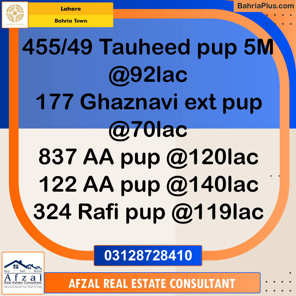Residential Plot for Sale in Bahria Town, Lahore - (BP-336592)