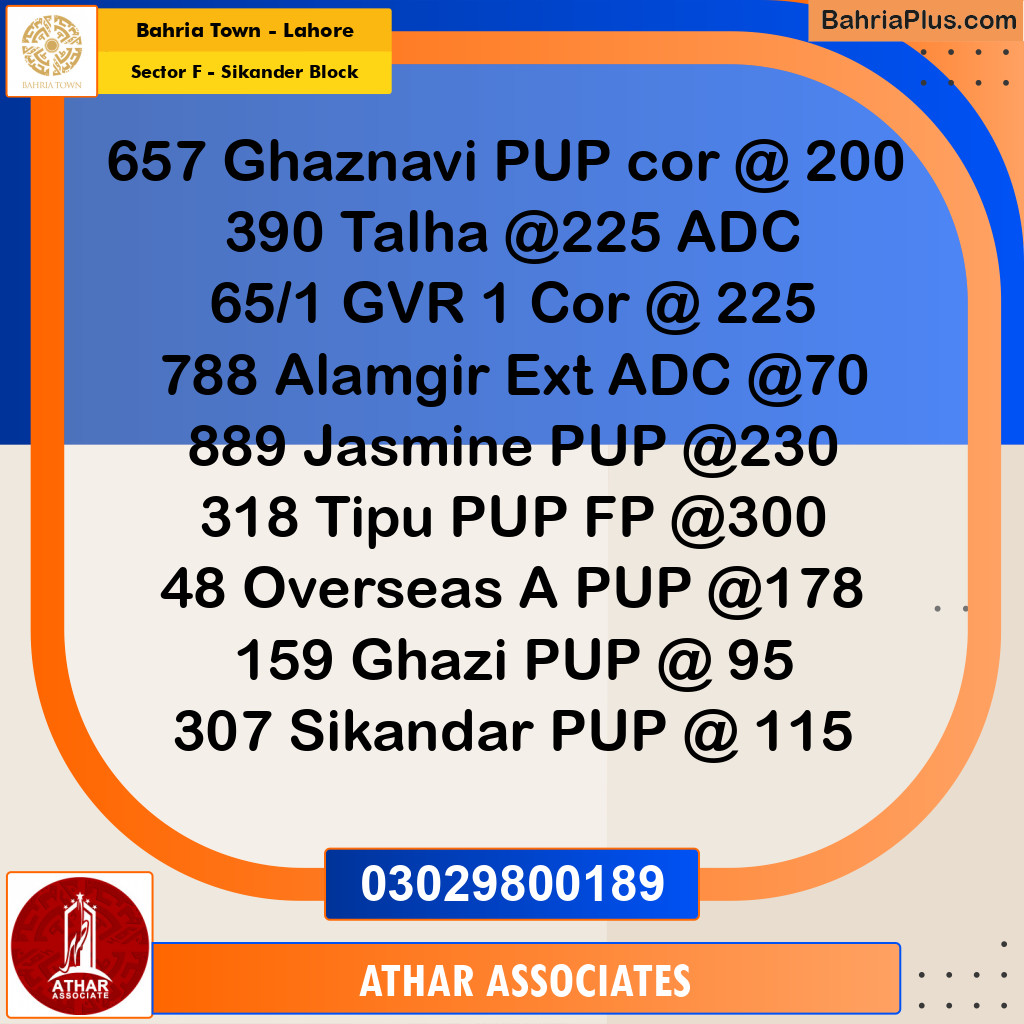 10 Marla Residential Plot for Sale in Sector F - Sikander Block -  Bahria Town, Lahore - (BP-336991)