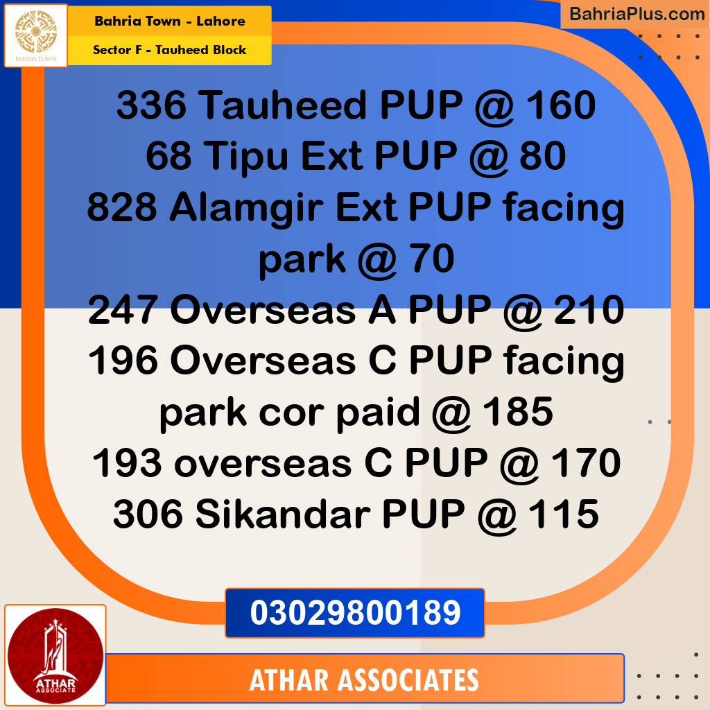 10 Marla Residential Plot for Sale in Sector F - Tauheed Block -  Bahria Town, Lahore - (BP-336994)