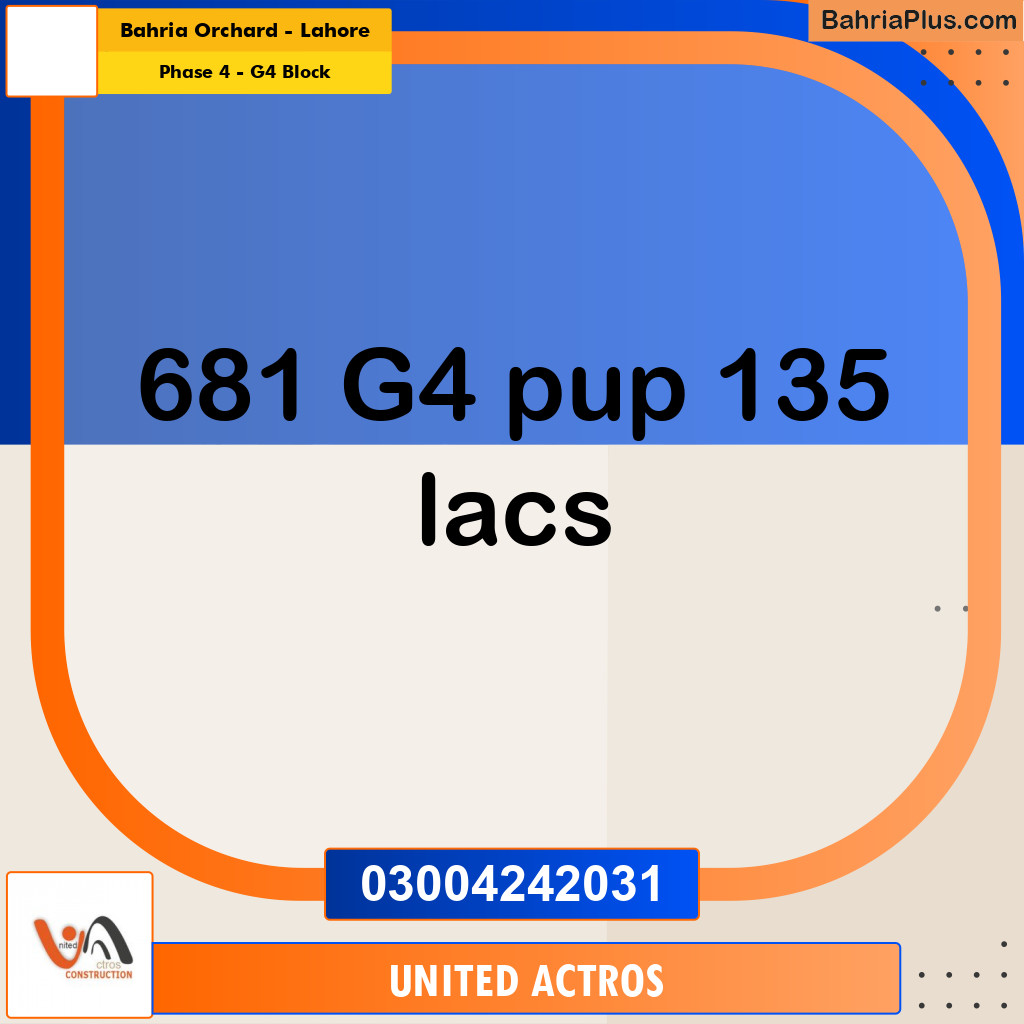 1 Kanal Residential Plot for Sale in Phase 4 - G4 Block -  Bahria Orchard, Lahore - (BP-337040)