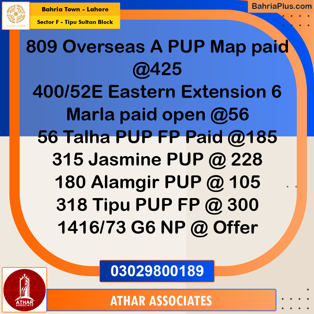 20 Marla Residential Plot for Sale in Sector F - Tipu Sultan Block -  Bahria Town, Lahore - (BP-337140)