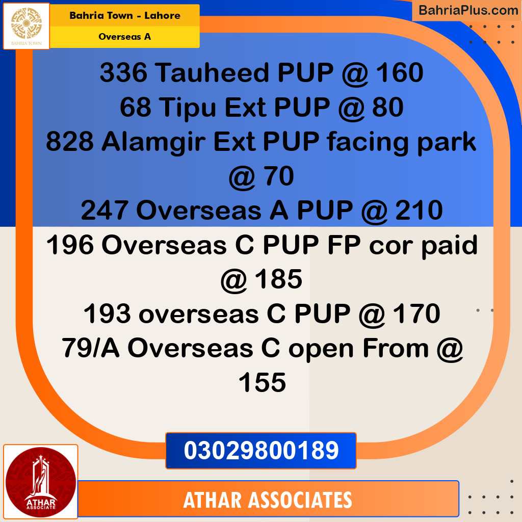 10 Marla Residential Plot for Sale in Overseas A -  Bahria Town, Lahore - (BP-337258)