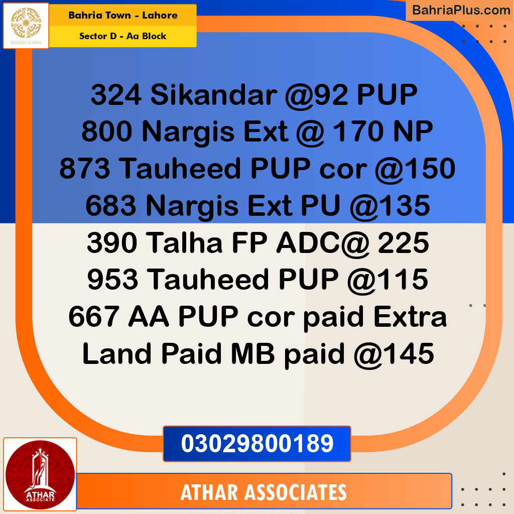 5 Marla Residential Plot for Sale in Sector D - AA Block -  Bahria Town, Lahore - (BP-337259)