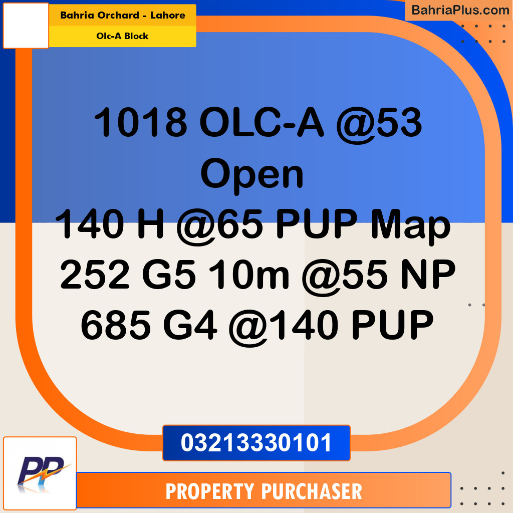 5 Marla Residential Plot for Sale in OLC-A Block -  Bahria Orchard, Lahore - (BP-337276)