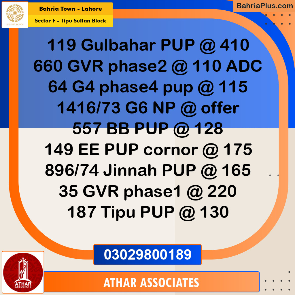 10 Marla Residential Plot for Sale in Sector F - Tipu Sultan Block -  Bahria Town, Lahore - (BP-346709)