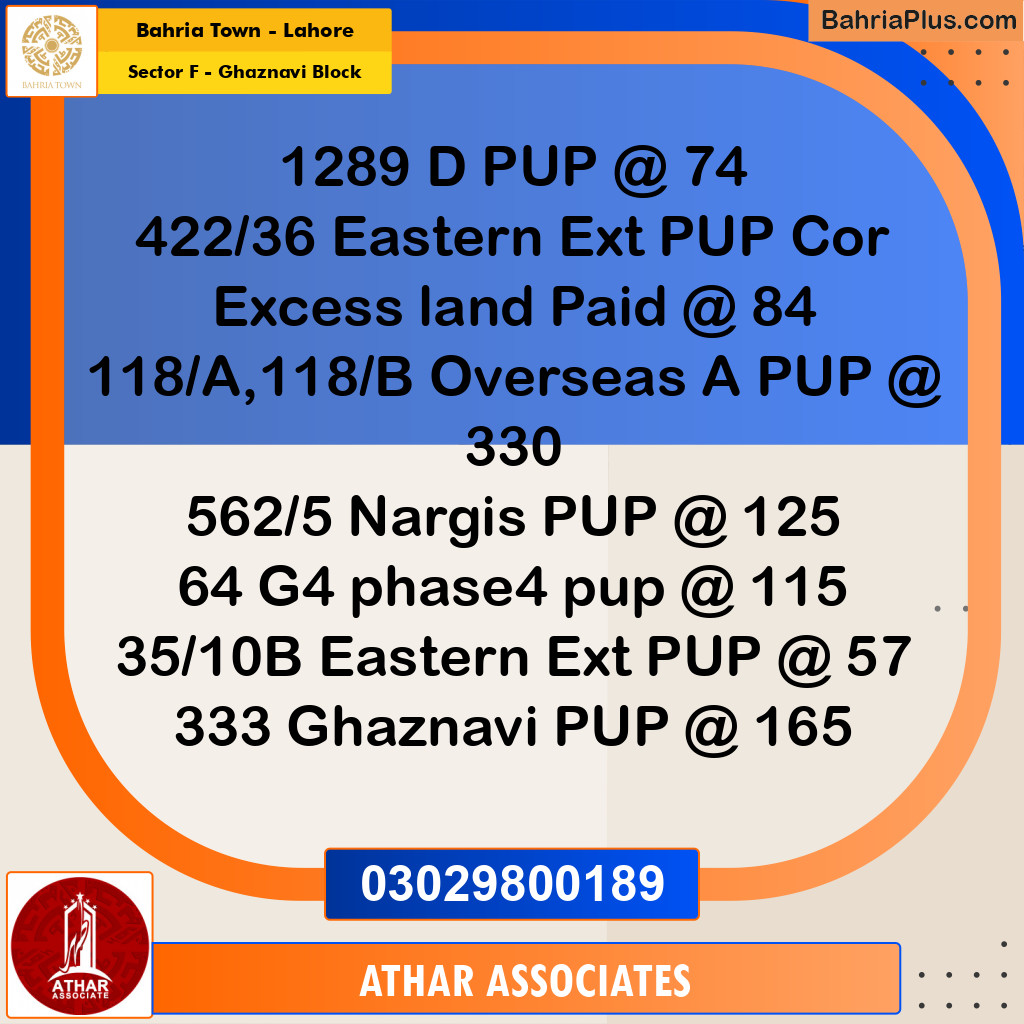 10 Marla Residential Plot for Sale in Sector F - Ghaznavi Block -  Bahria Town, Lahore - (BP-346952)