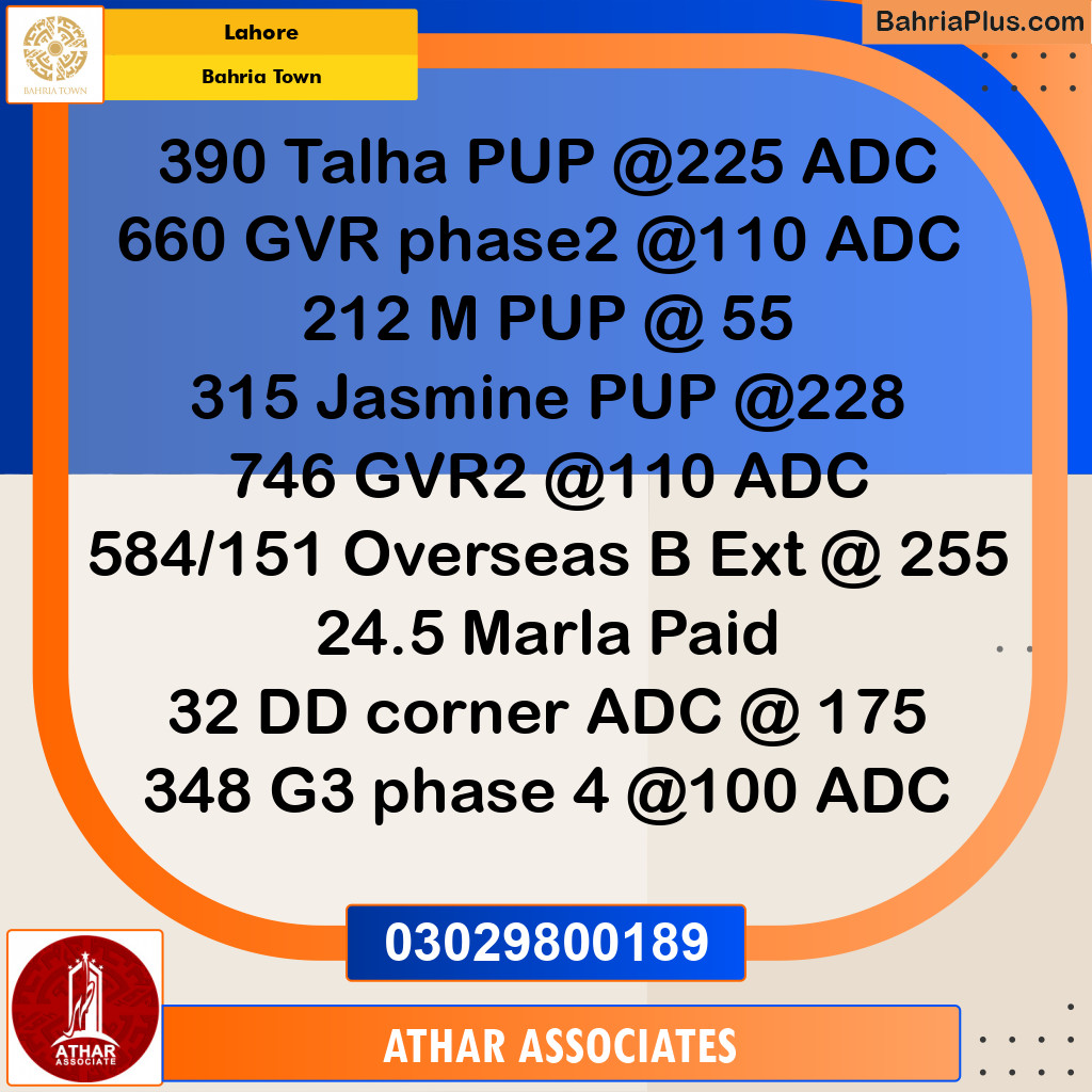 10 Marla Residential Plot for Sale in Bahria Town, Lahore - (BP-346958)