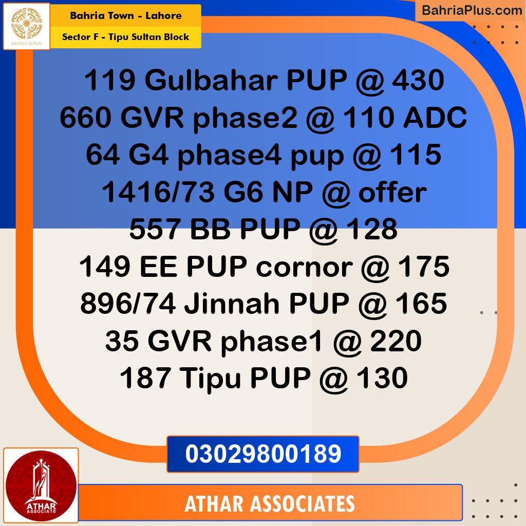 10 Marla Residential Plot for Sale in Sector F - Tipu Sultan Block -  Bahria Town, Lahore - (BP-346959)