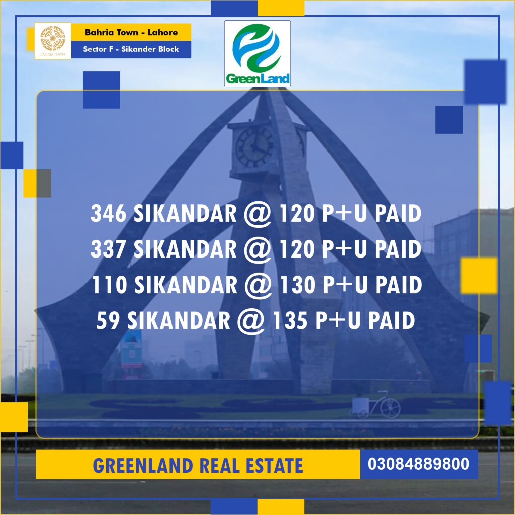 10 Marla Residential Plot for Sale in Sector F - Sikander Block -  Bahria Town, Lahore - (BP-347138)