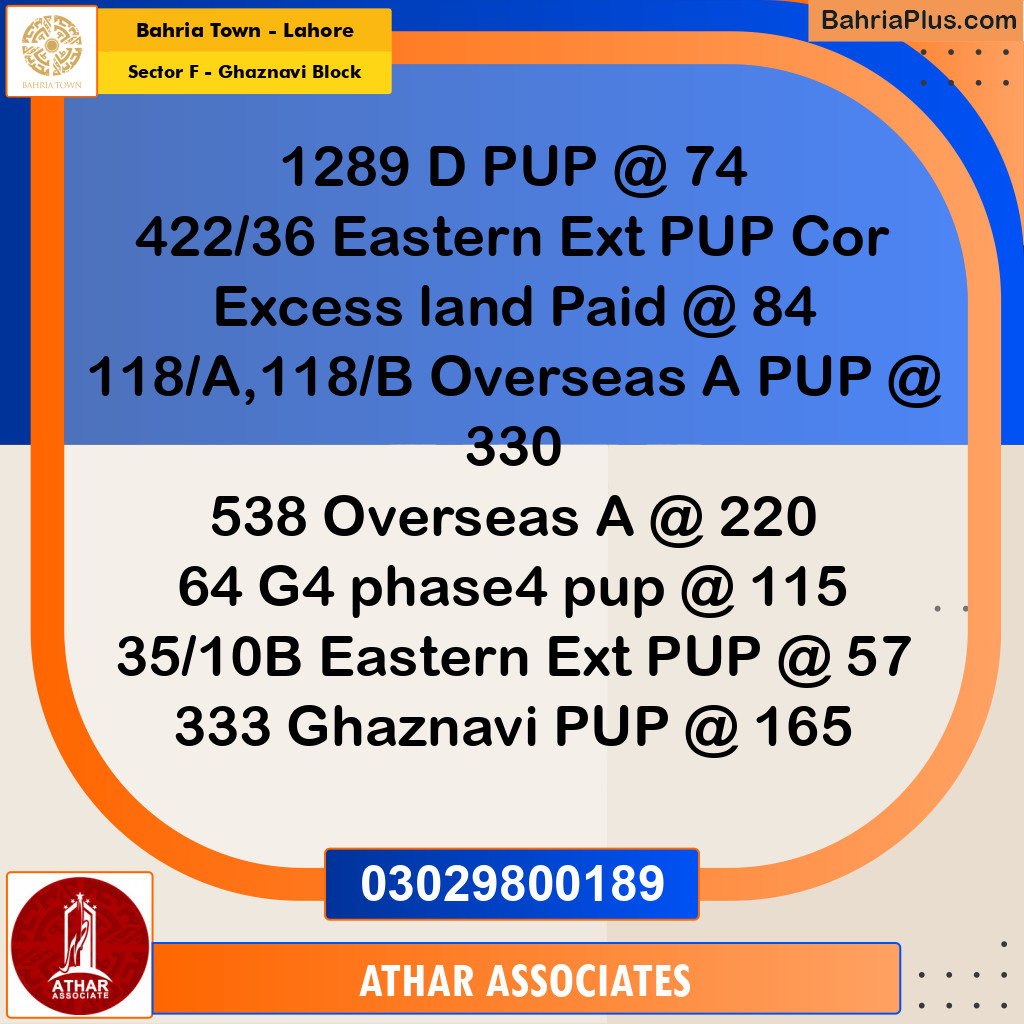 10 Marla Residential Plot for Sale in Sector F - Ghaznavi Block -  Bahria Town, Lahore - (BP-347311)