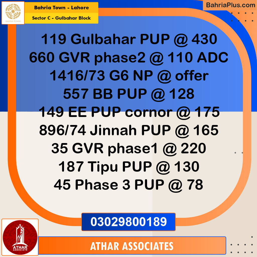 20 Marla Residential Plot for Sale in Sector C - Gulbahar Block -  Bahria Town, Lahore - (BP-347318)