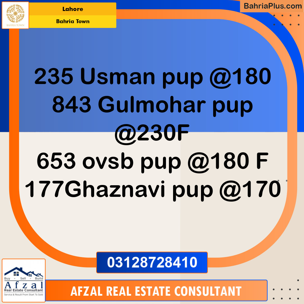 Residential Plot for Sale in Bahria Town, Lahore - (BP-347322)