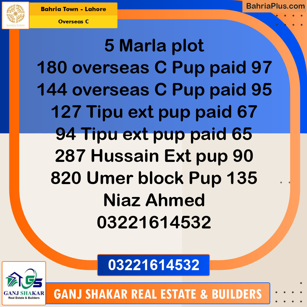 5 Marla Residential Plot for Sale in Overseas C -  Bahria Town, Lahore - (BP-347573)