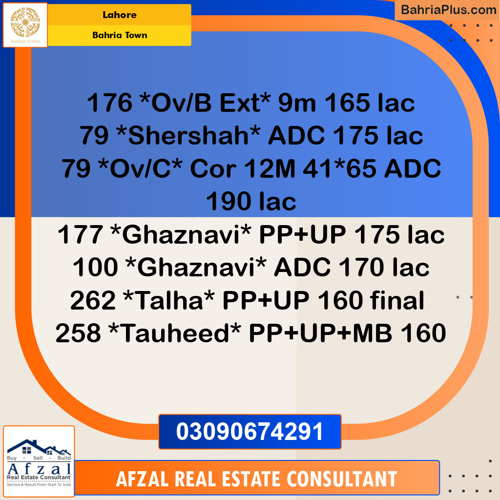 Residential Plot for Sale in Bahria Town, Lahore - (BP-347871)