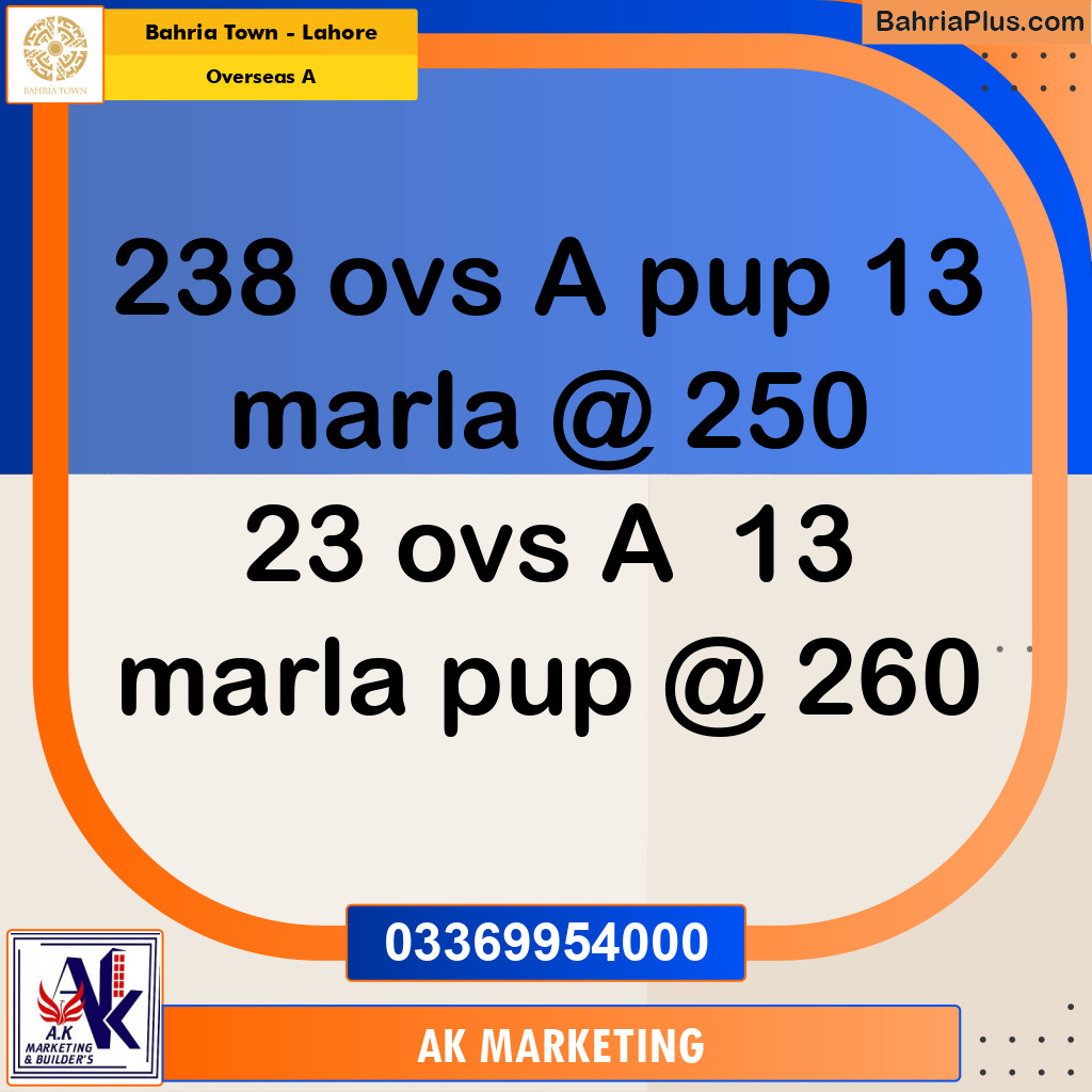 13 Marla Residential Plot for Sale in Overseas A -  Bahria Town, Lahore - (BP-348074)
