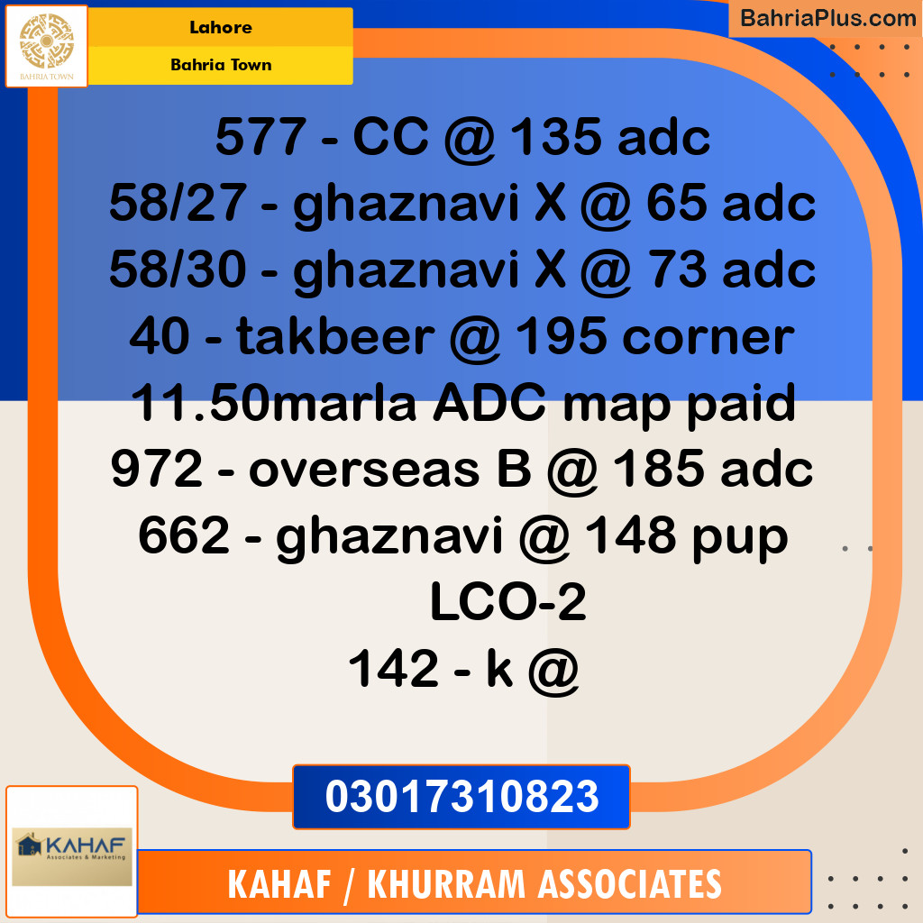 Residential Plot for Sale in Bahria Town, Lahore - (BP-348092)