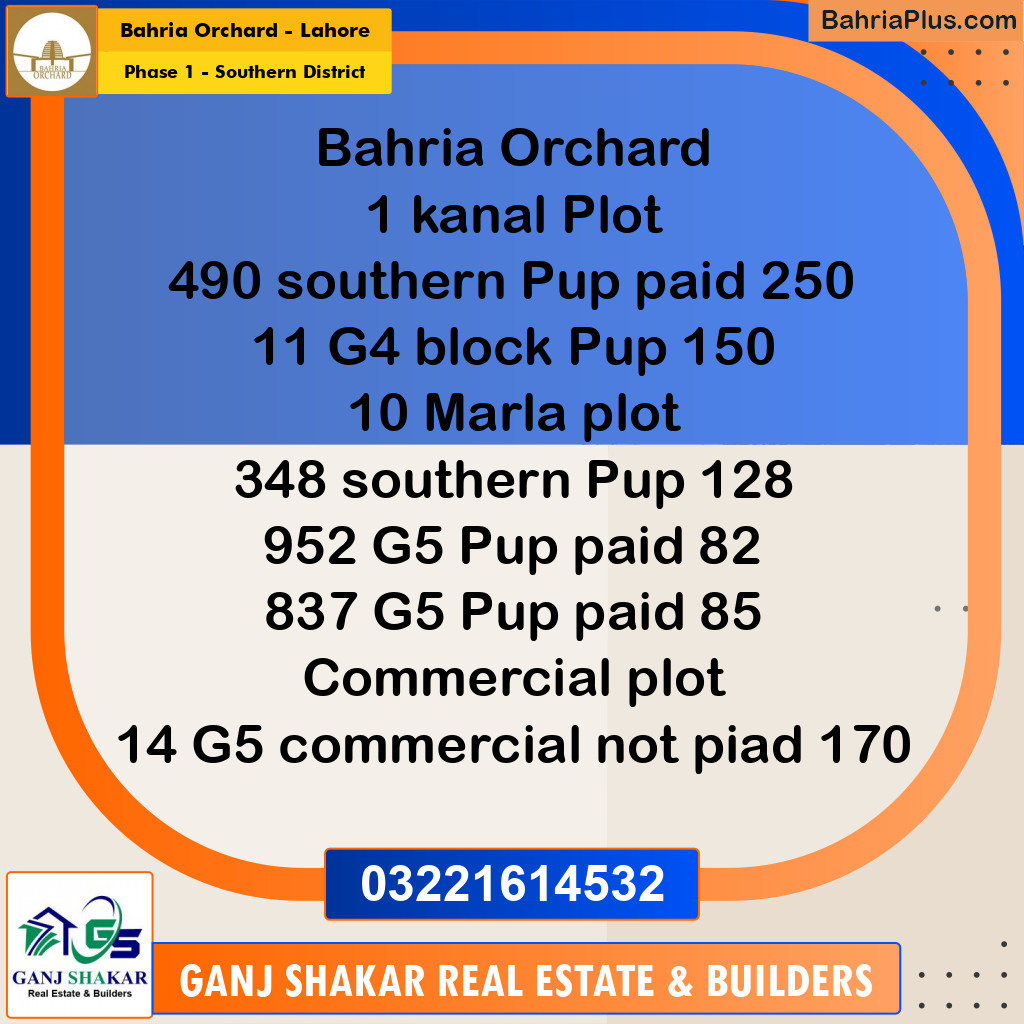 1 Kanal Residential Plot for Sale in Phase 1 - Southern District -  Bahria Orchard, Lahore - (BP-348386)