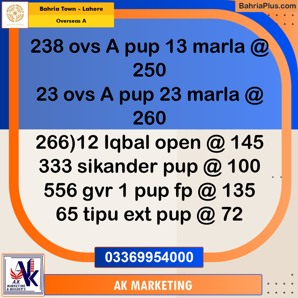 13 Marla Residential Plot for Sale in Overseas A -  Bahria Town, Lahore - (BP-348411)