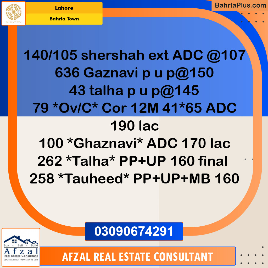 Residential Plot for Sale in Bahria Town, Lahore - (BP-348414)