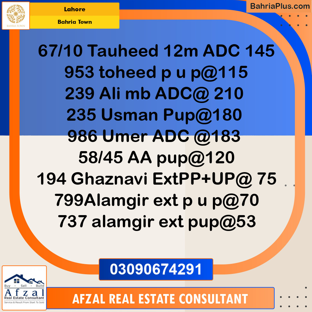 Residential Plot for Sale in Bahria Town, Lahore - (BP-348417)
