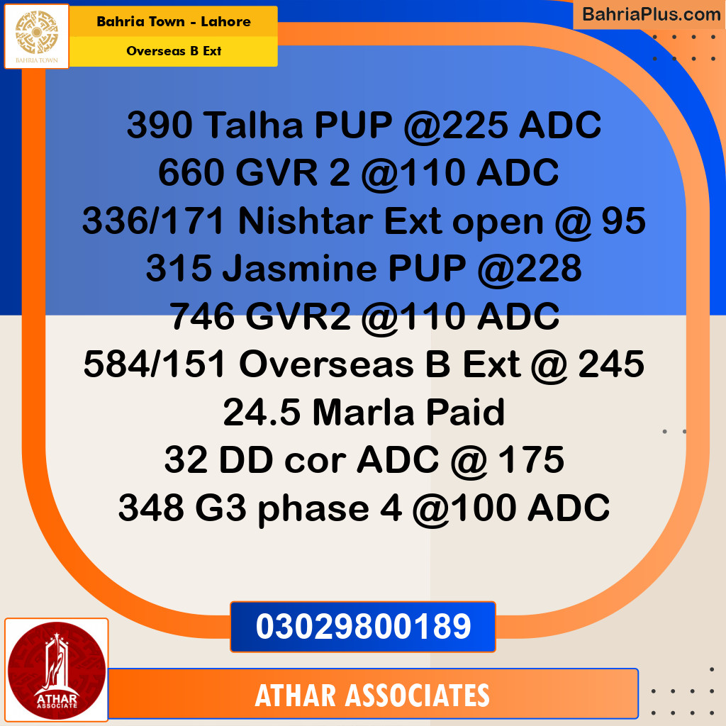 20 Marla Residential Plot for Sale in Overseas B Ext -  Bahria Town, Lahore - (BP-348537)