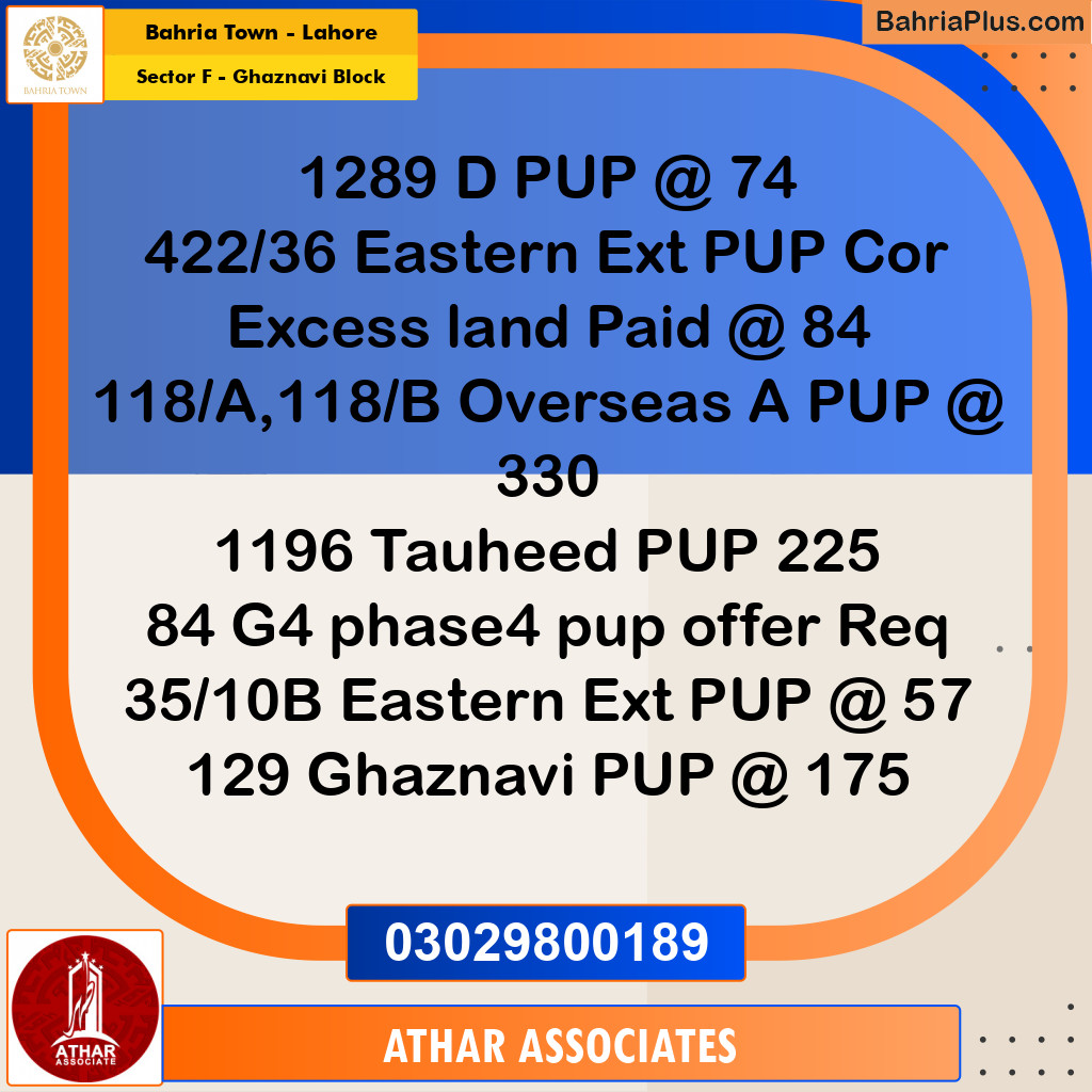 10 Marla Residential Plot for Sale in Sector F - Ghaznavi Block -  Bahria Town, Lahore - (BP-348539)