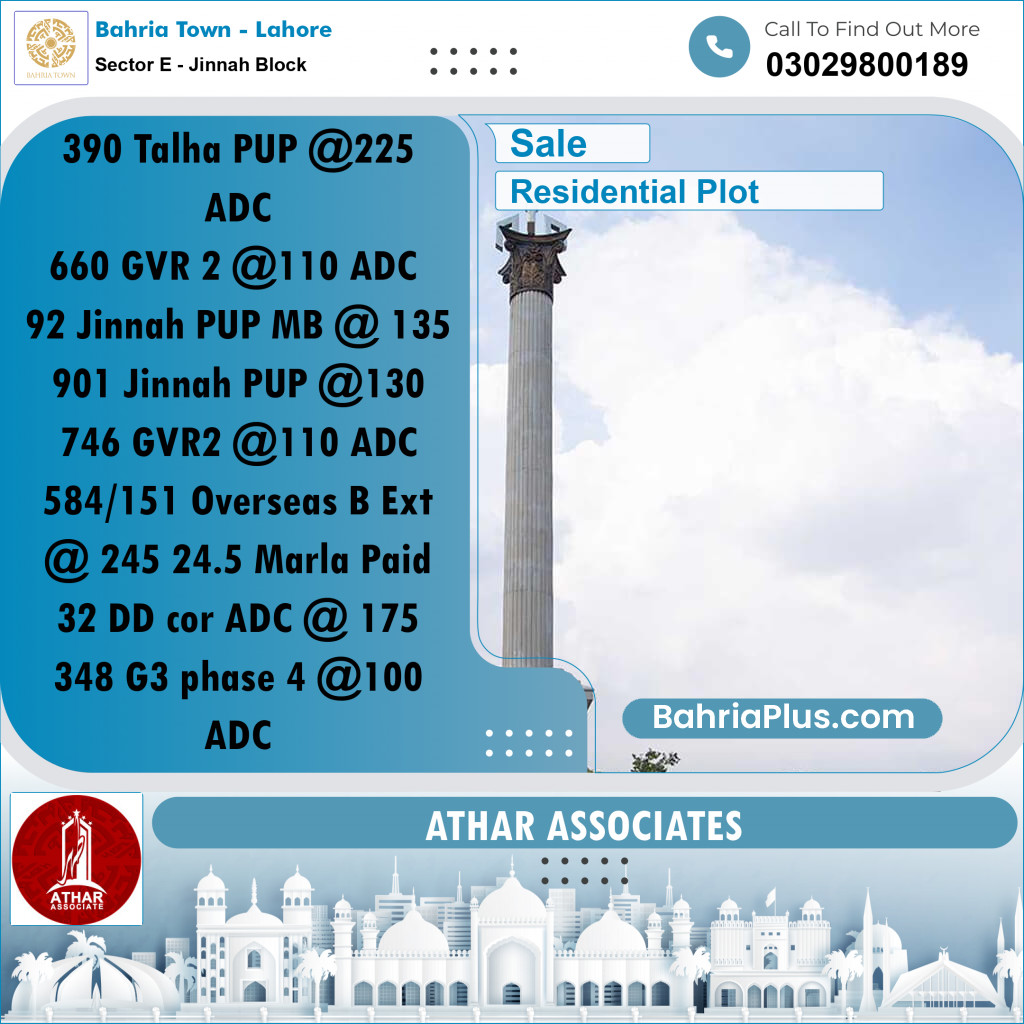 5 Marla Residential Plot for Sale in Sector E - Jinnah Block -  Bahria Town, Lahore - (BP-348678)