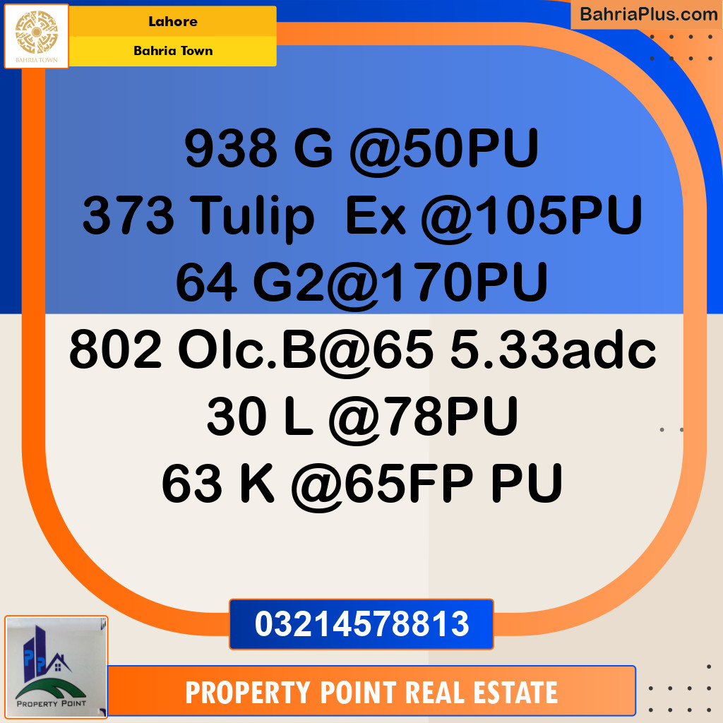 Residential Plot for Sale in Bahria Town, Lahore - (BP-348780)